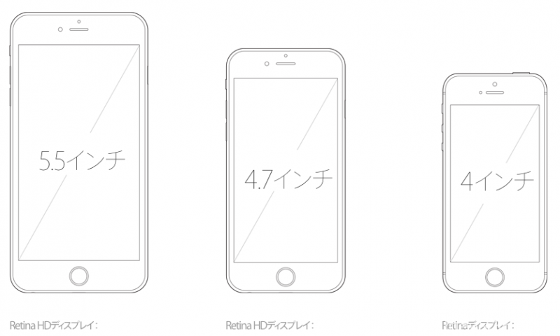 Iphone7と6s Seの大きさ 重さを比較 Iphone7のケースサイズは6sと